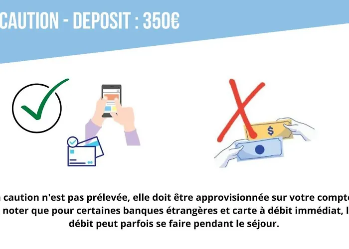 L'escale - Les Maisons De Madeleine 부그네